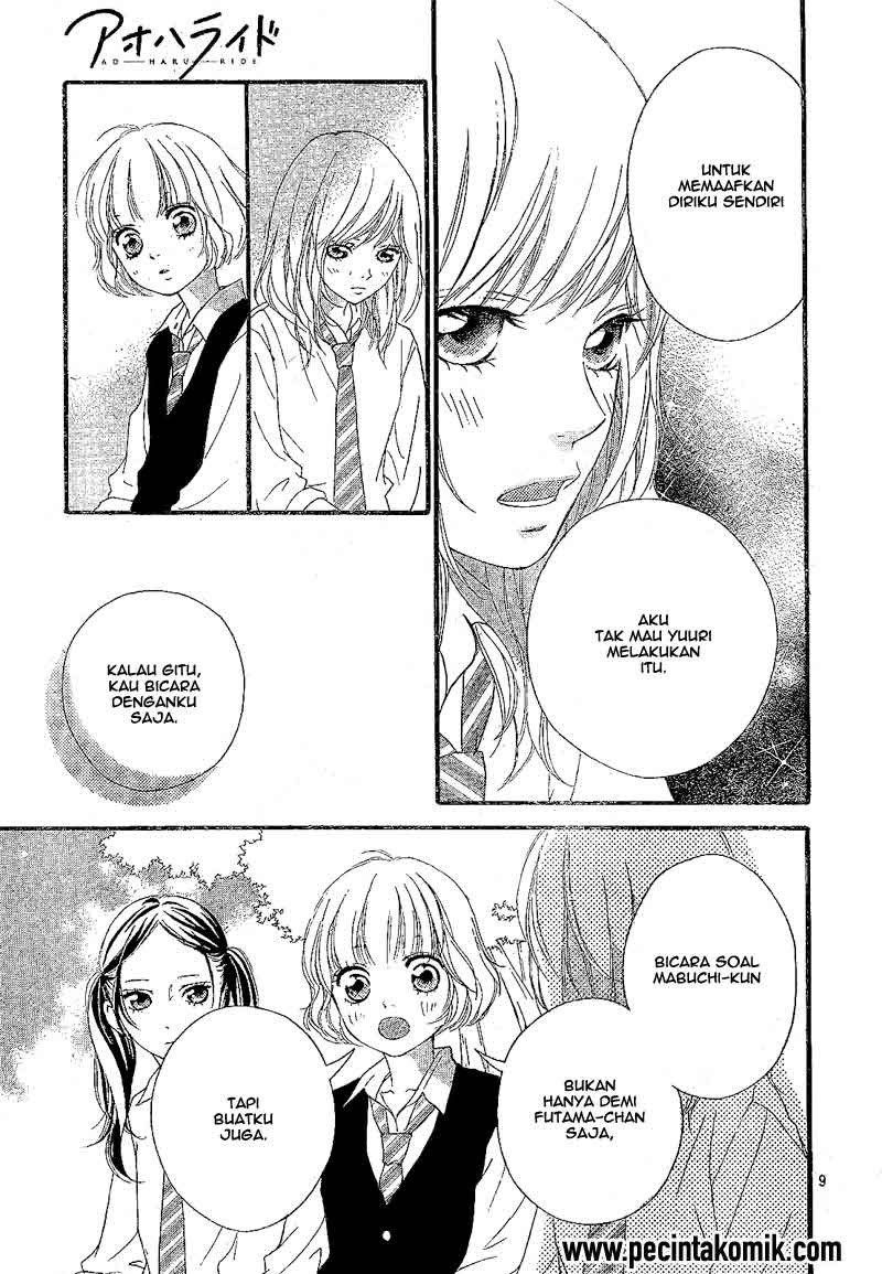 Chapter 17 - halaman 11