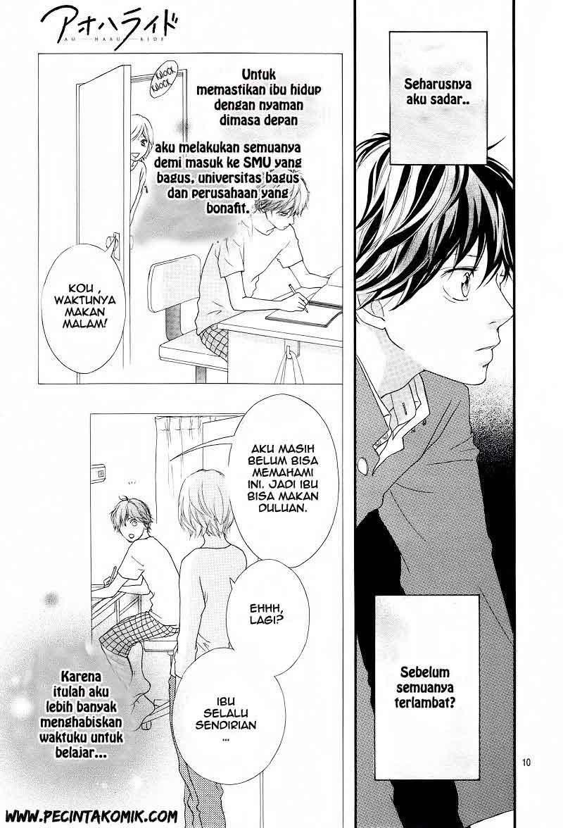 Chapter 13 - halaman 10