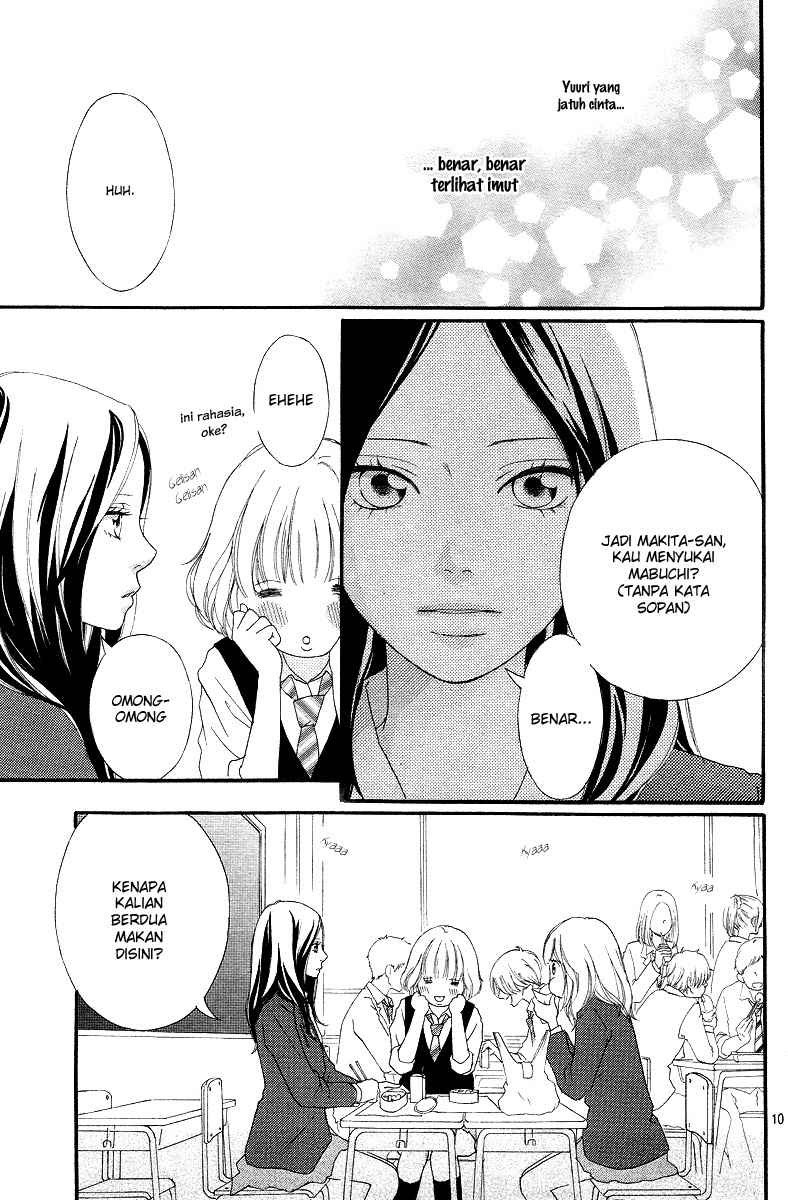 Chapter 8 - halaman 11