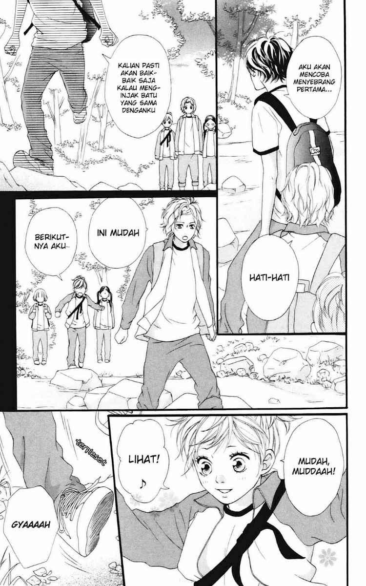 Chapter 7 - halaman 11