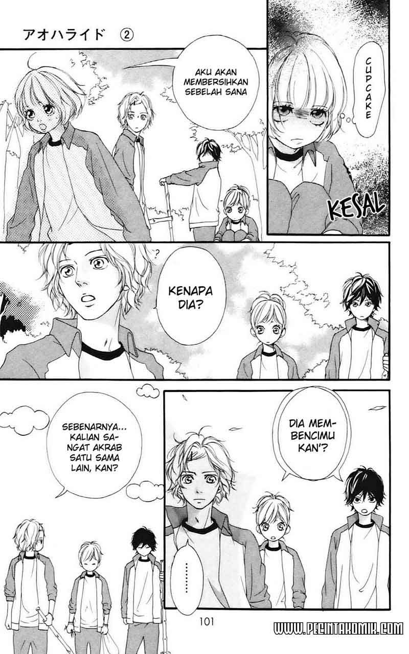 Chapter 6 - halaman 11