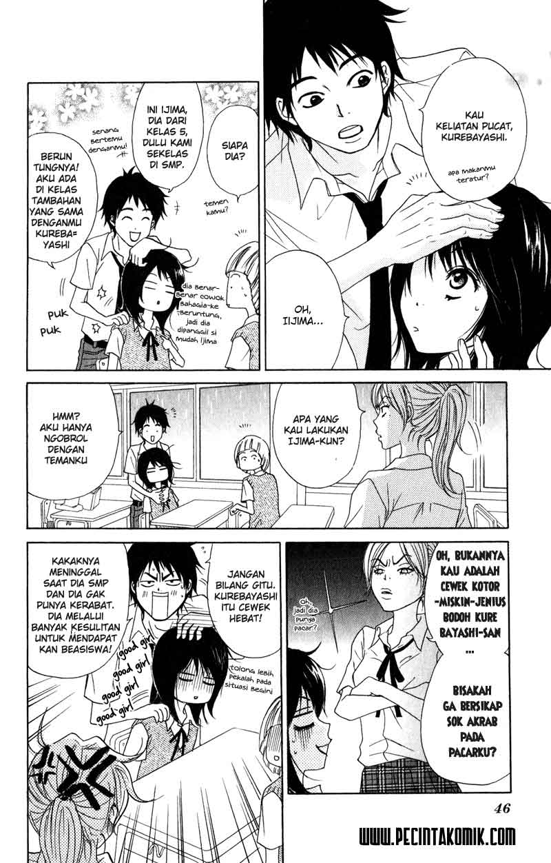 Chapter 11 - halaman 11