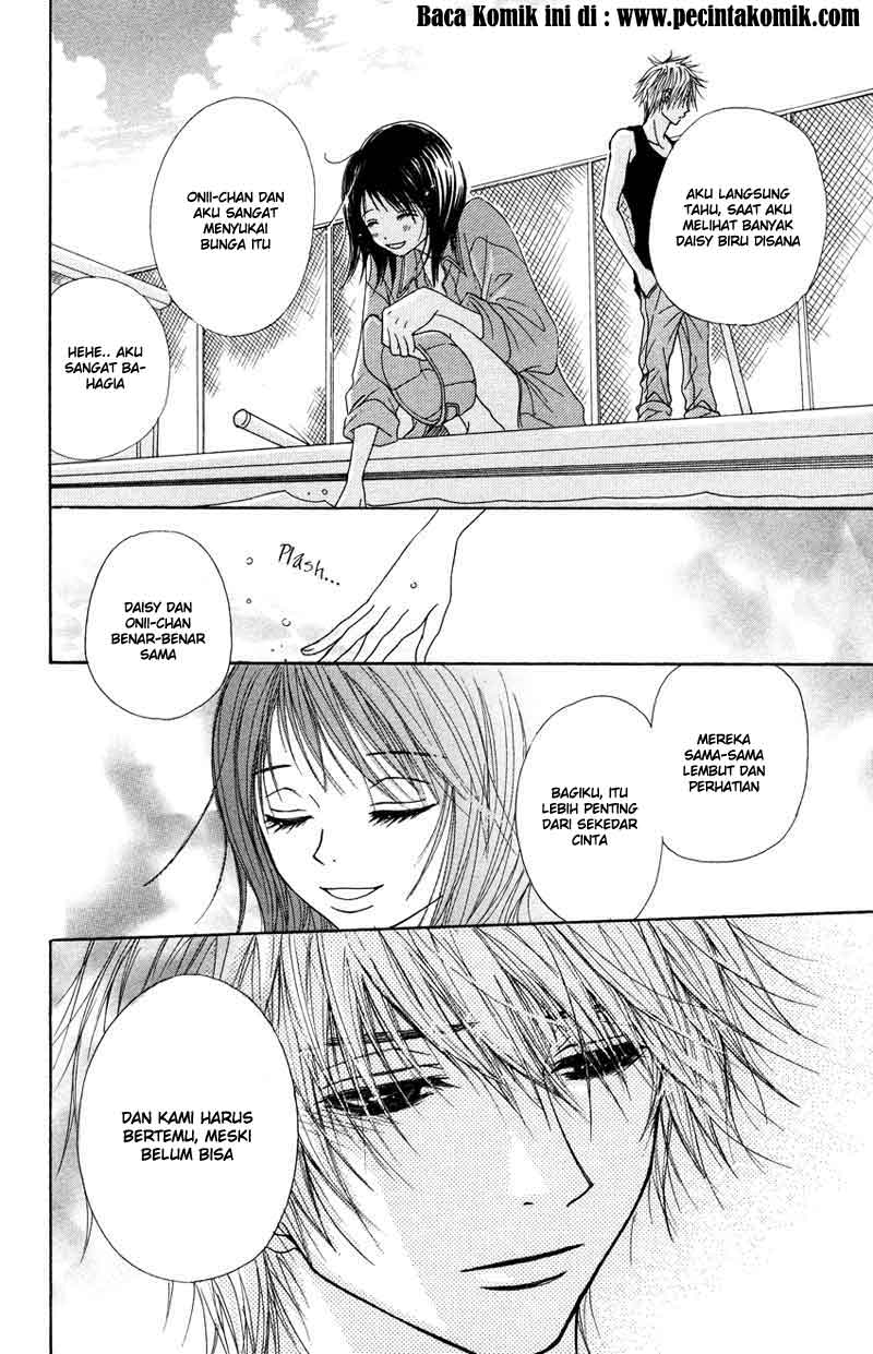 Chapter 4 - halaman 10