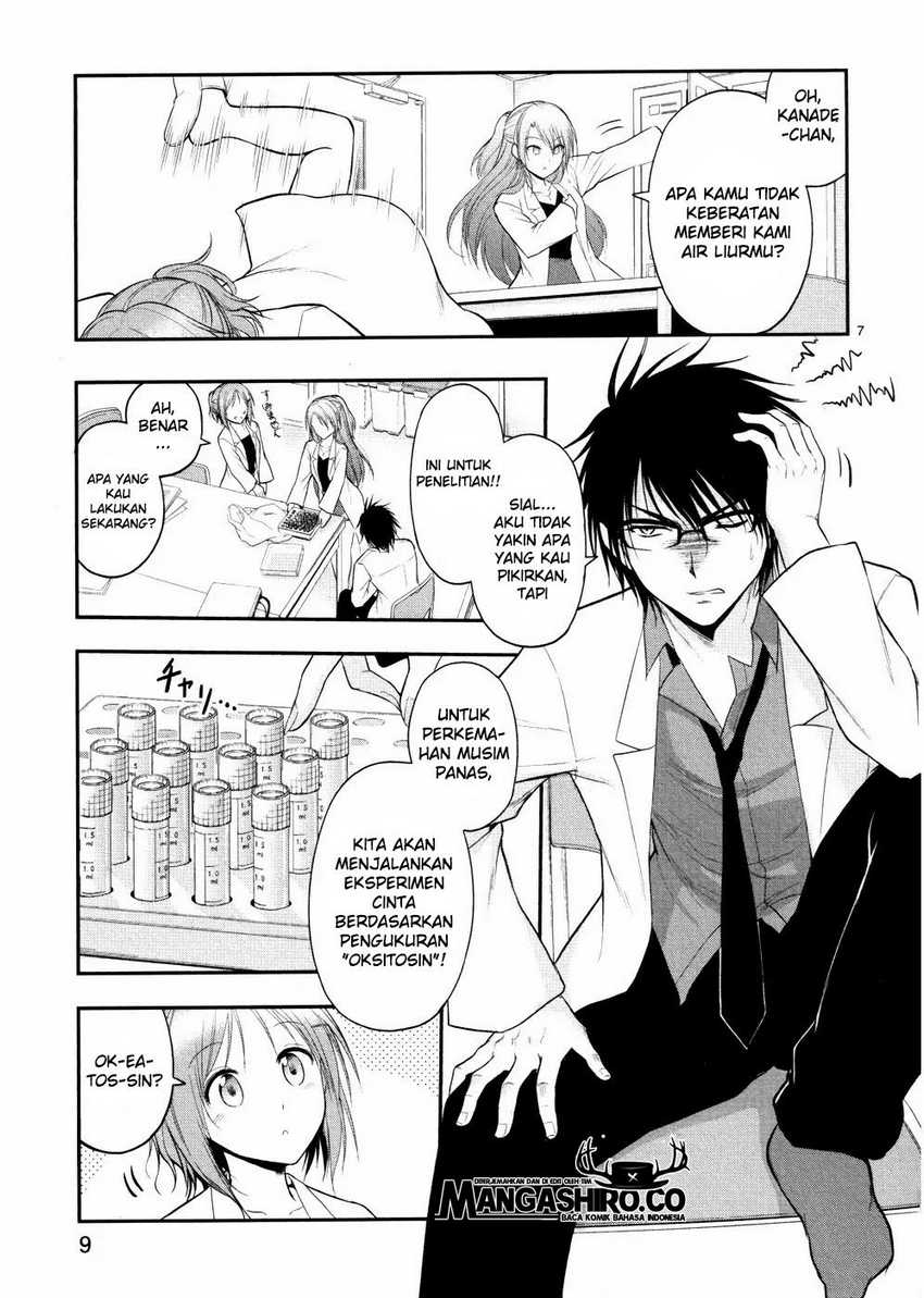 Chapter 20 - halaman 11