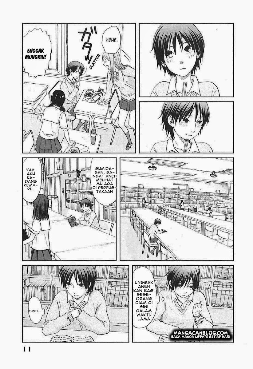 Chapter 6 - halaman 11