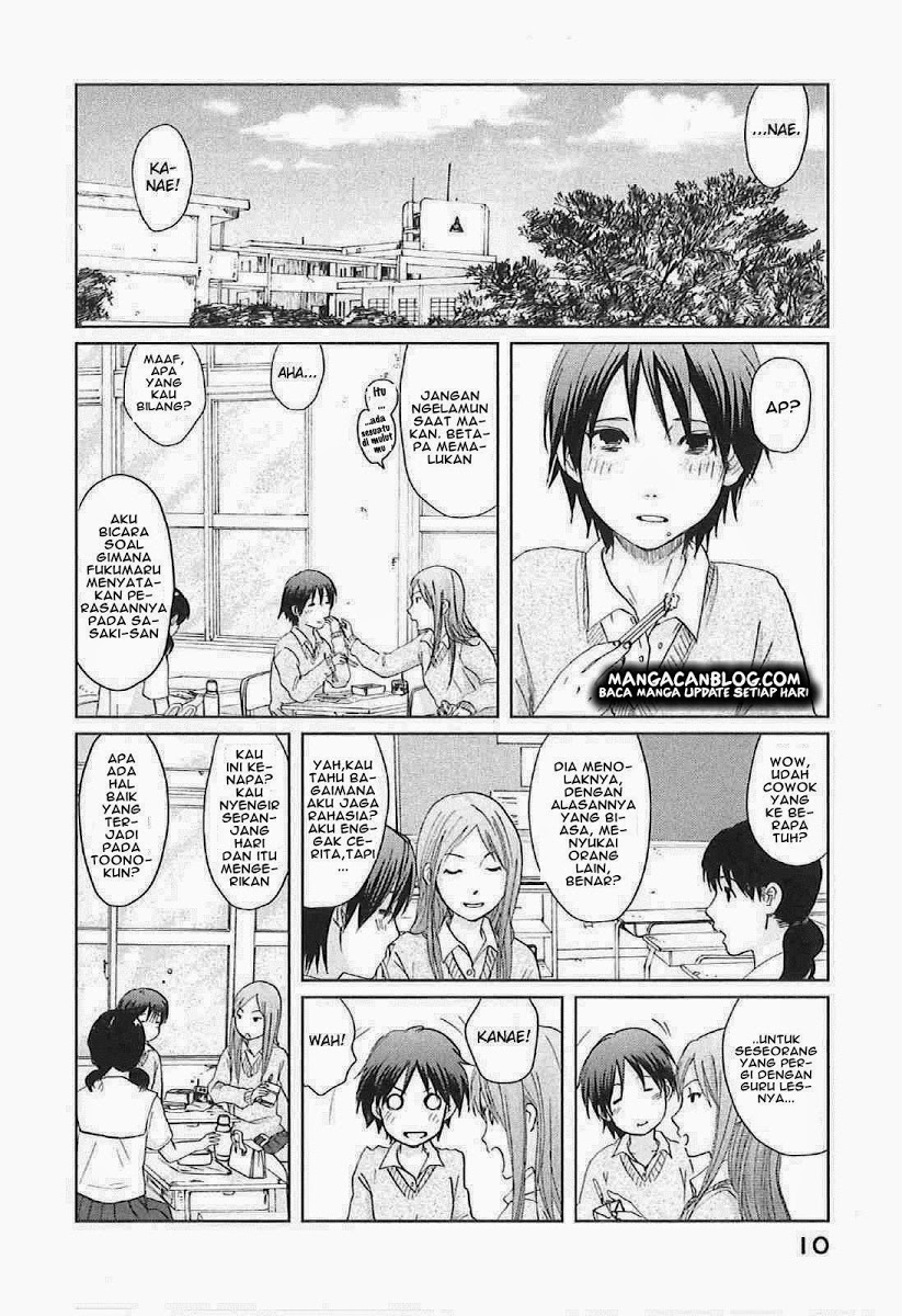 Chapter 6 - halaman 10