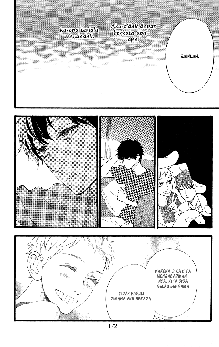 Chapter 21 - halaman 11