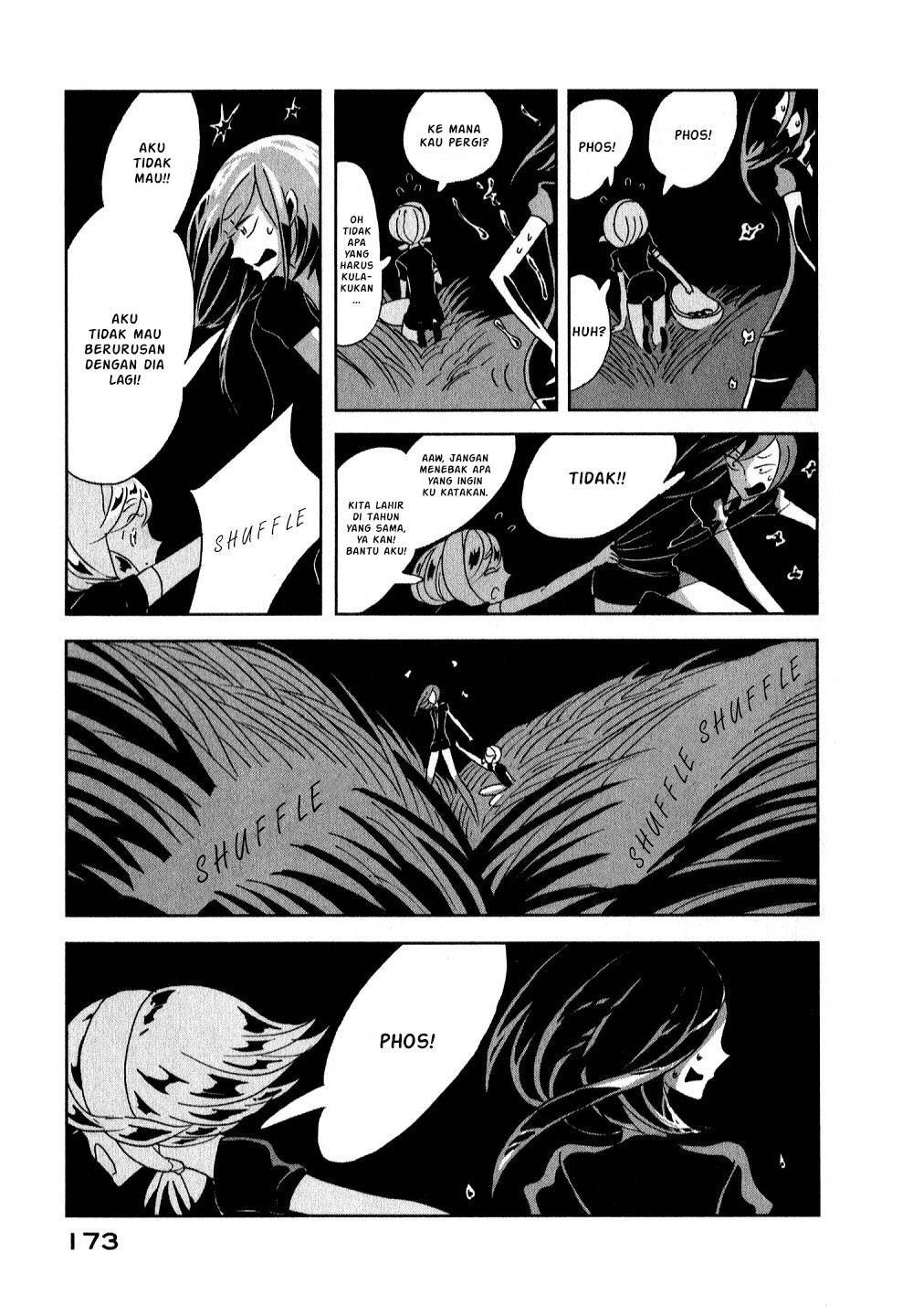 Chapter 6 - halaman 11