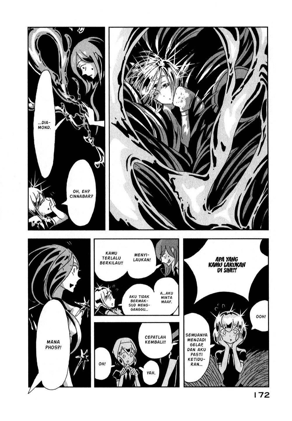 Chapter 6 - halaman 10