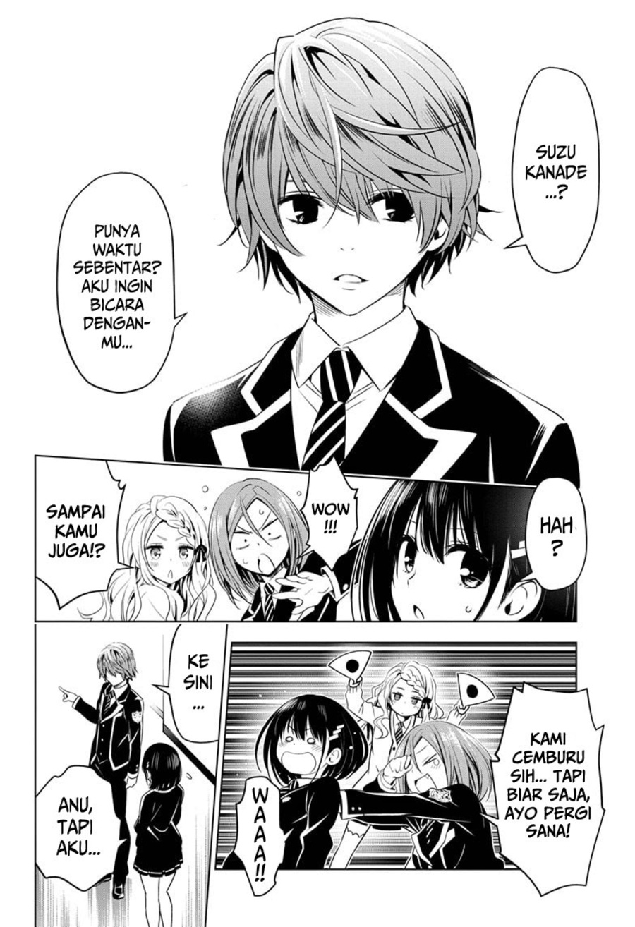 Chapter 17 - halaman 10