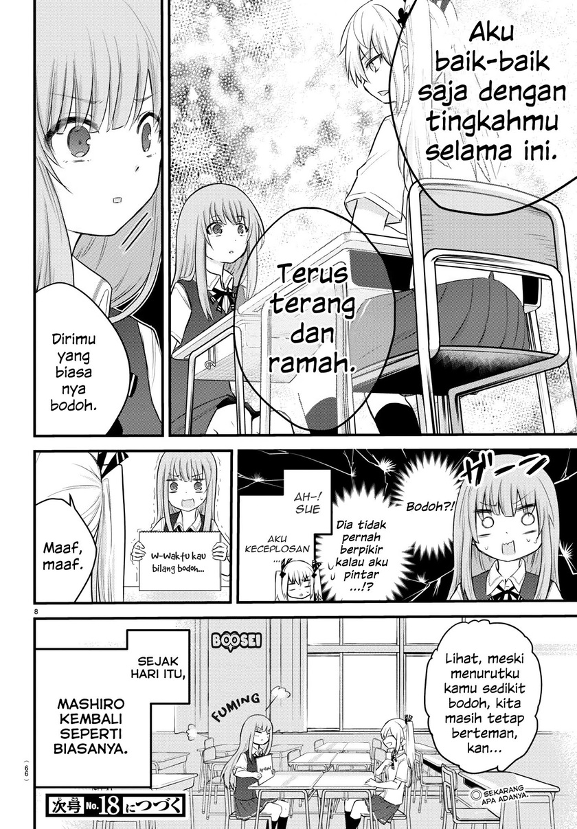 Chapter 8 - halaman 11