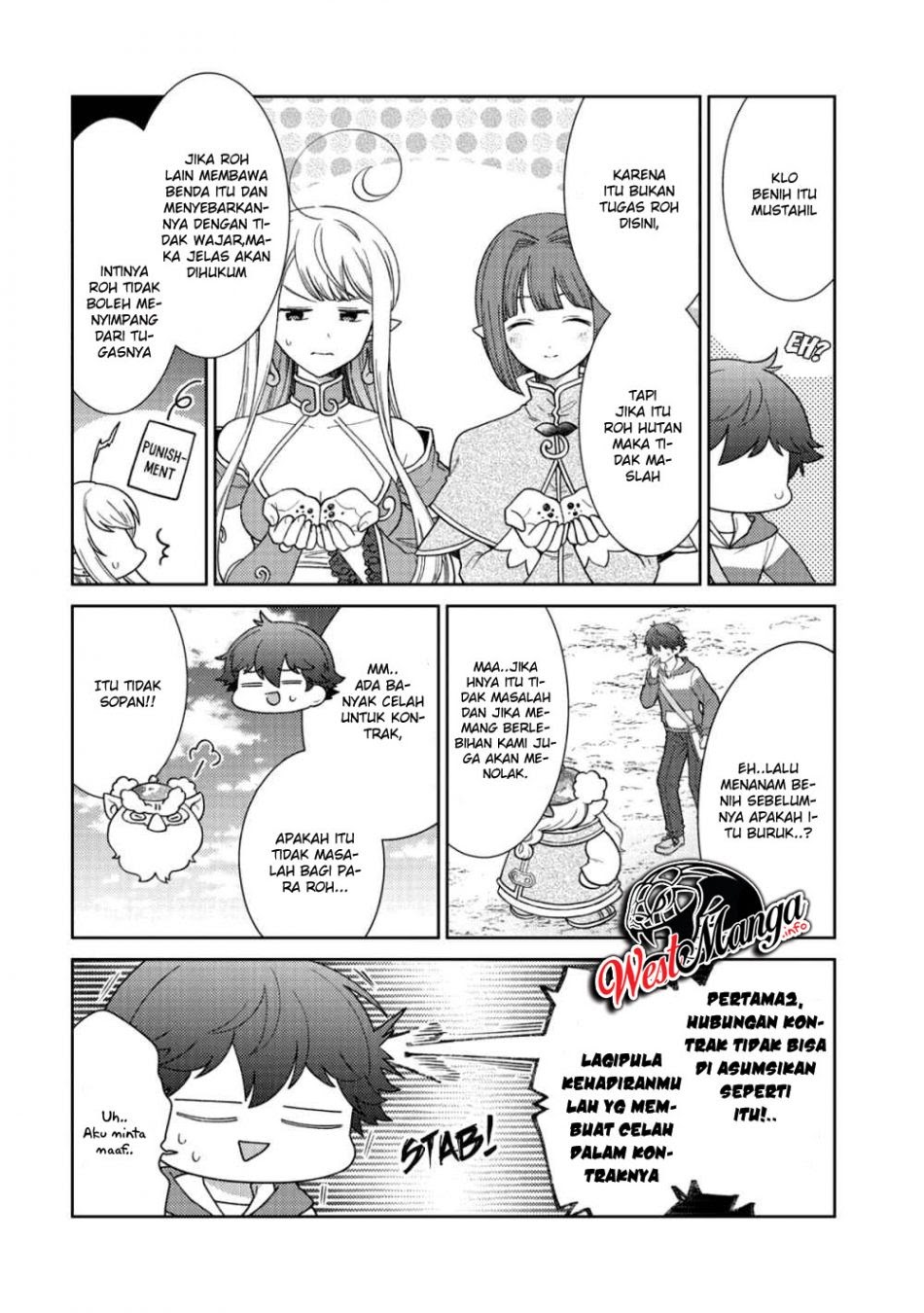 Chapter 15 - halaman 11