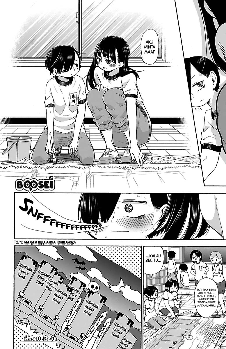 Chapter 10 - halaman 11