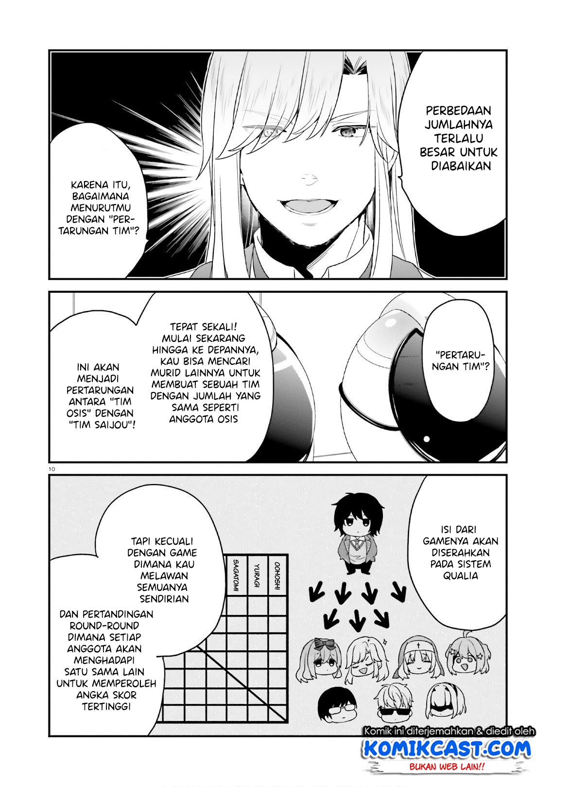 Chapter 27 - halaman 11