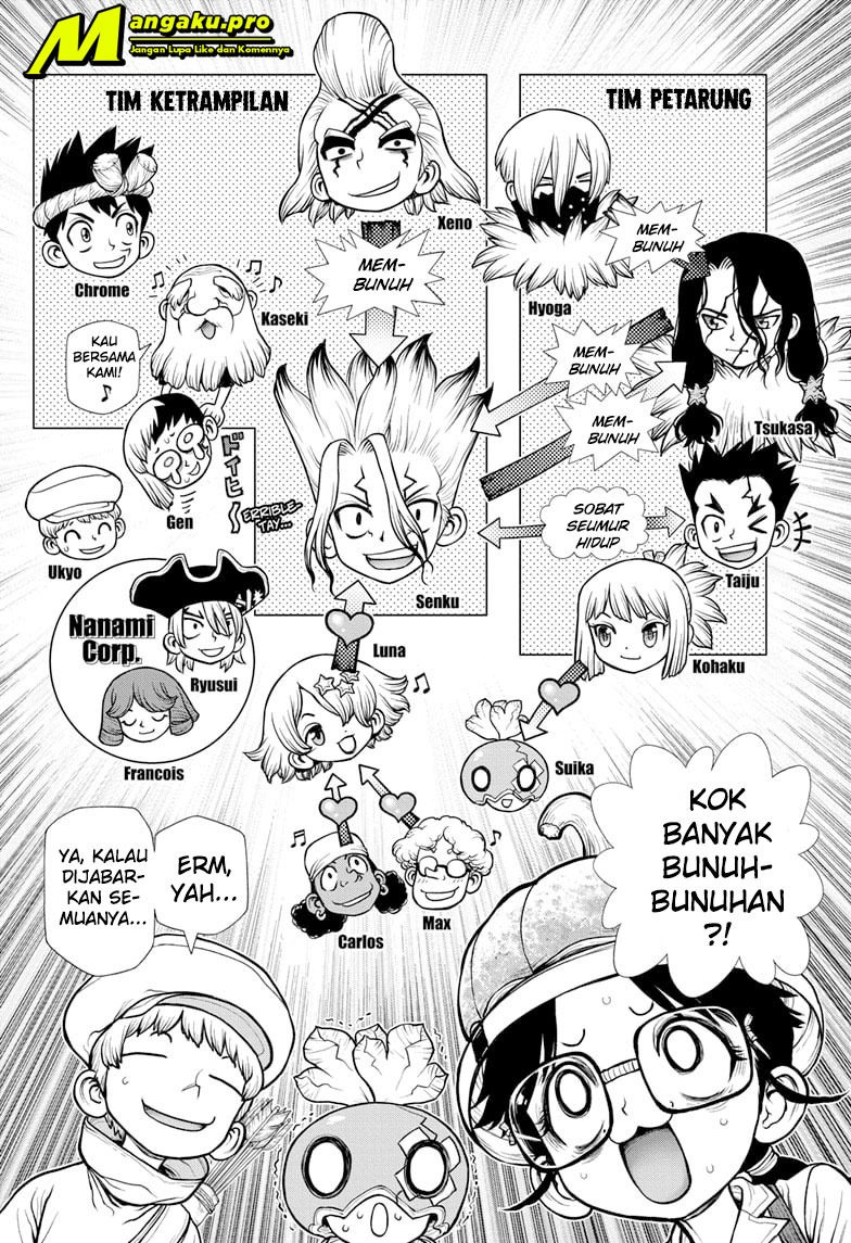 Chapter 179 - halaman 10