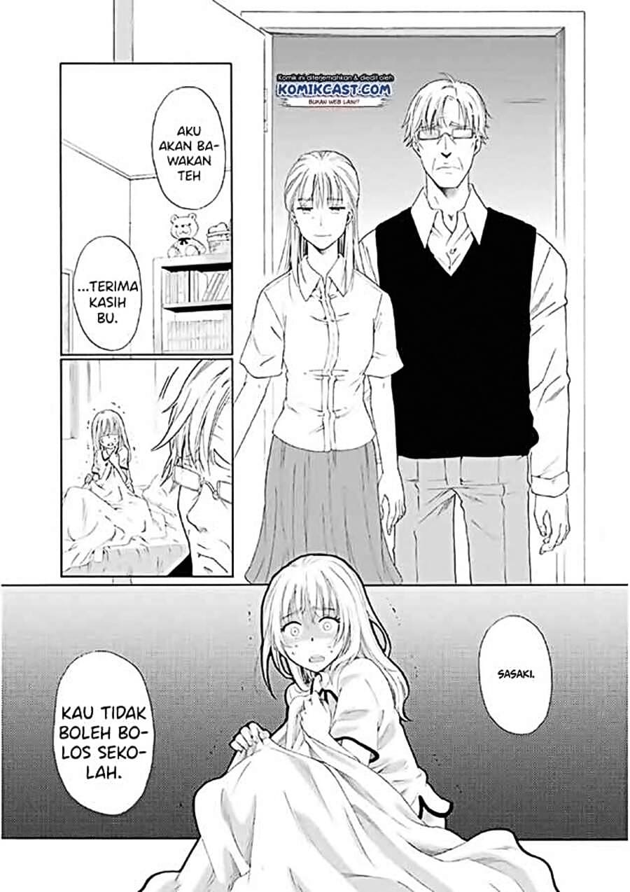 Chapter 2 - halaman 10
