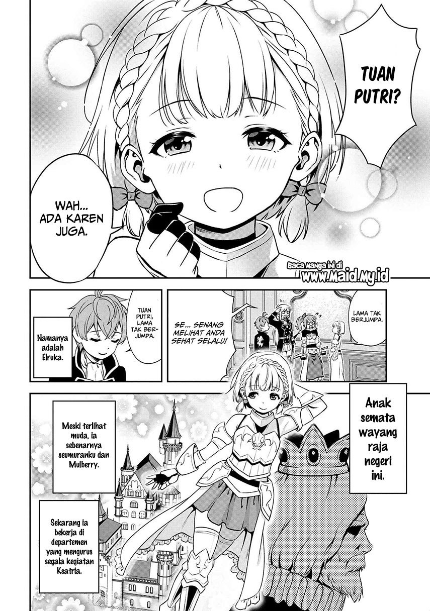 Chapter 6.2 - halaman 10