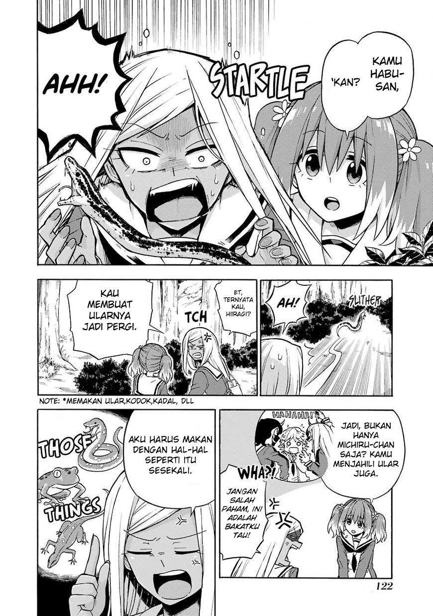 Chapter 15 - halaman 10