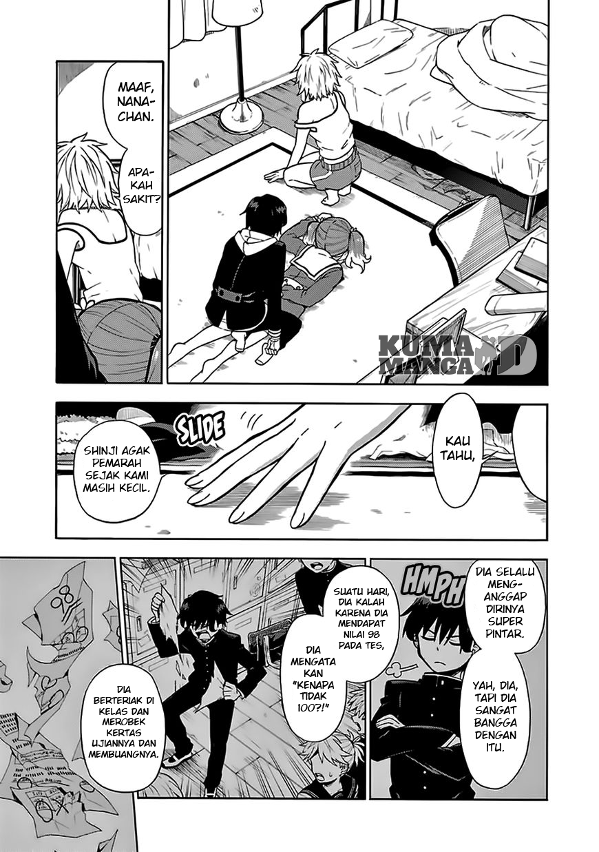 Chapter 12 - halaman 10