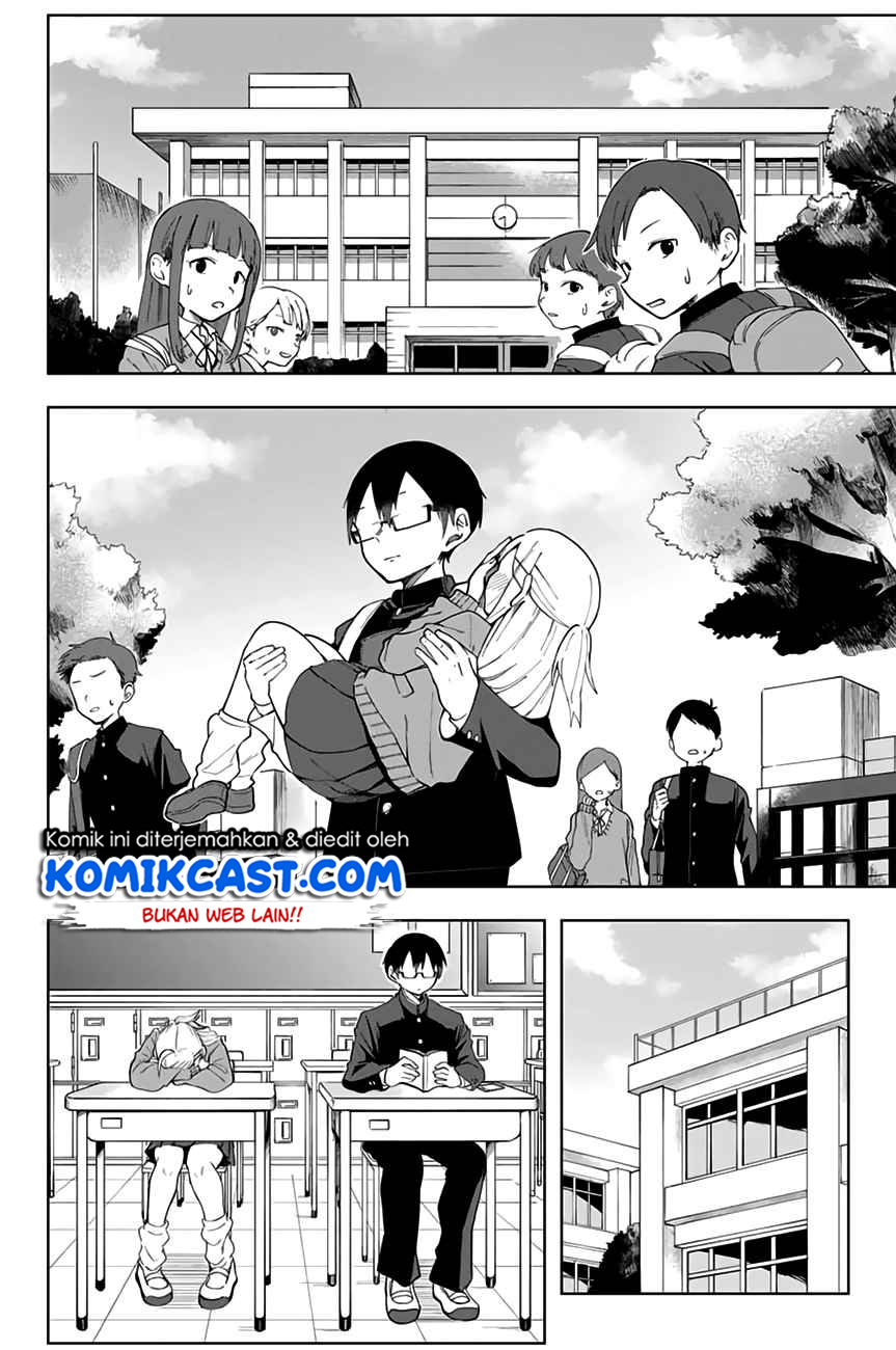 Chapter 2 - halaman 10