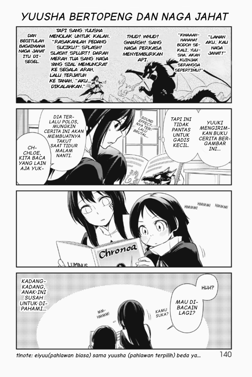Chapter 27 - halaman 10