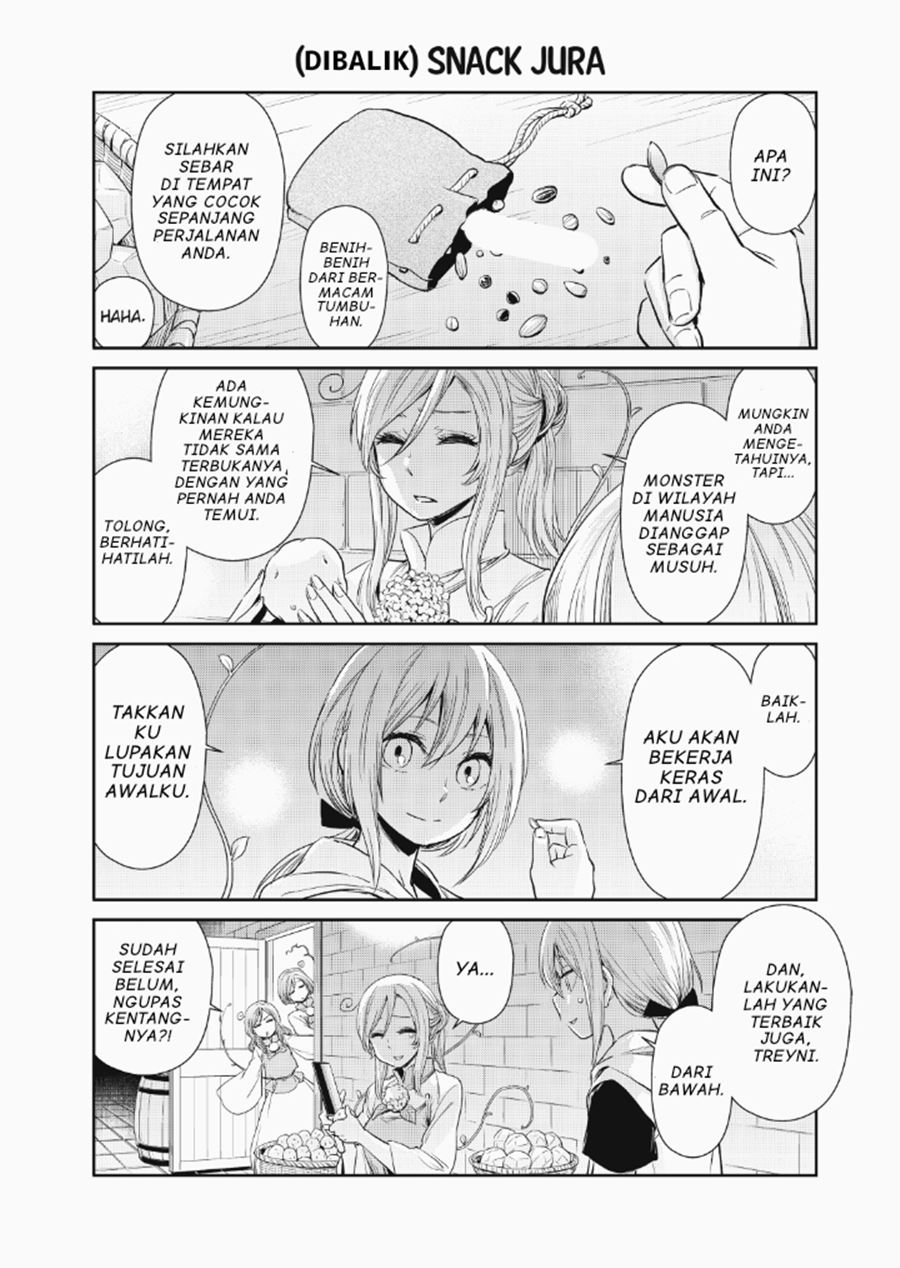 Chapter 21 - halaman 11