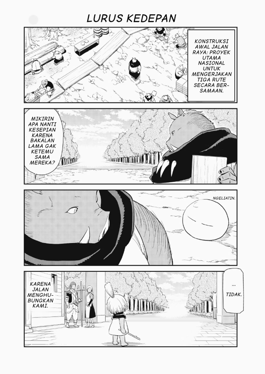 Chapter 21 - halaman 10