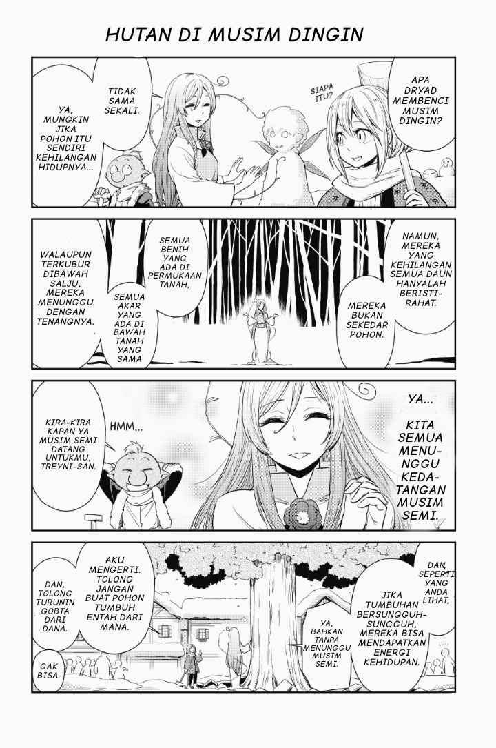 Chapter 14 - halaman 10
