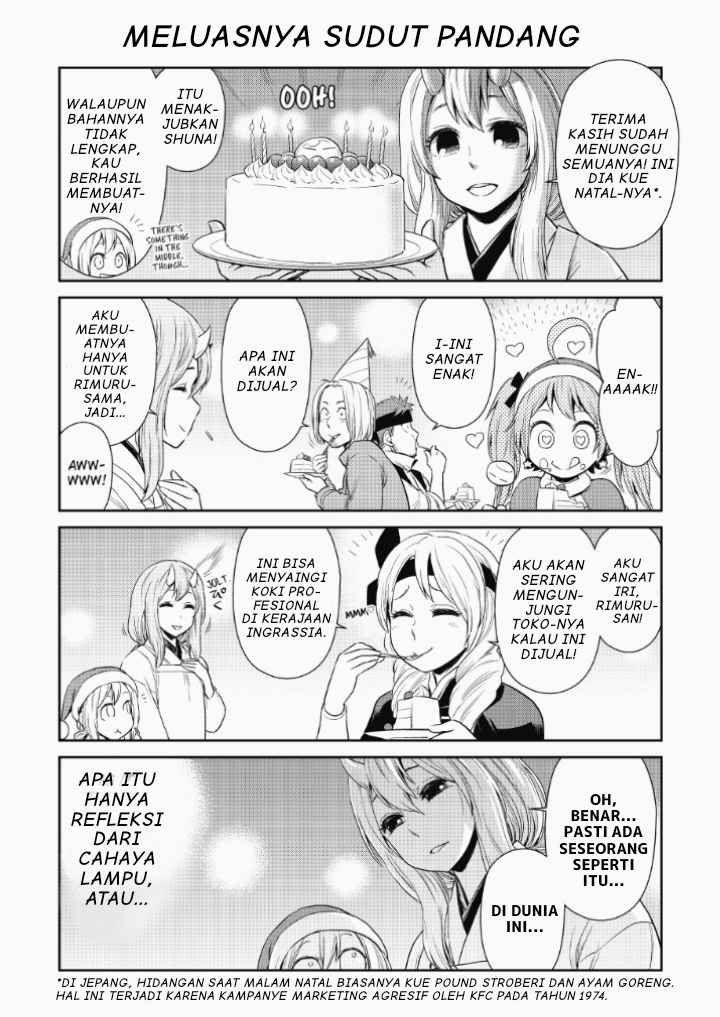 Chapter 12 - halaman 11
