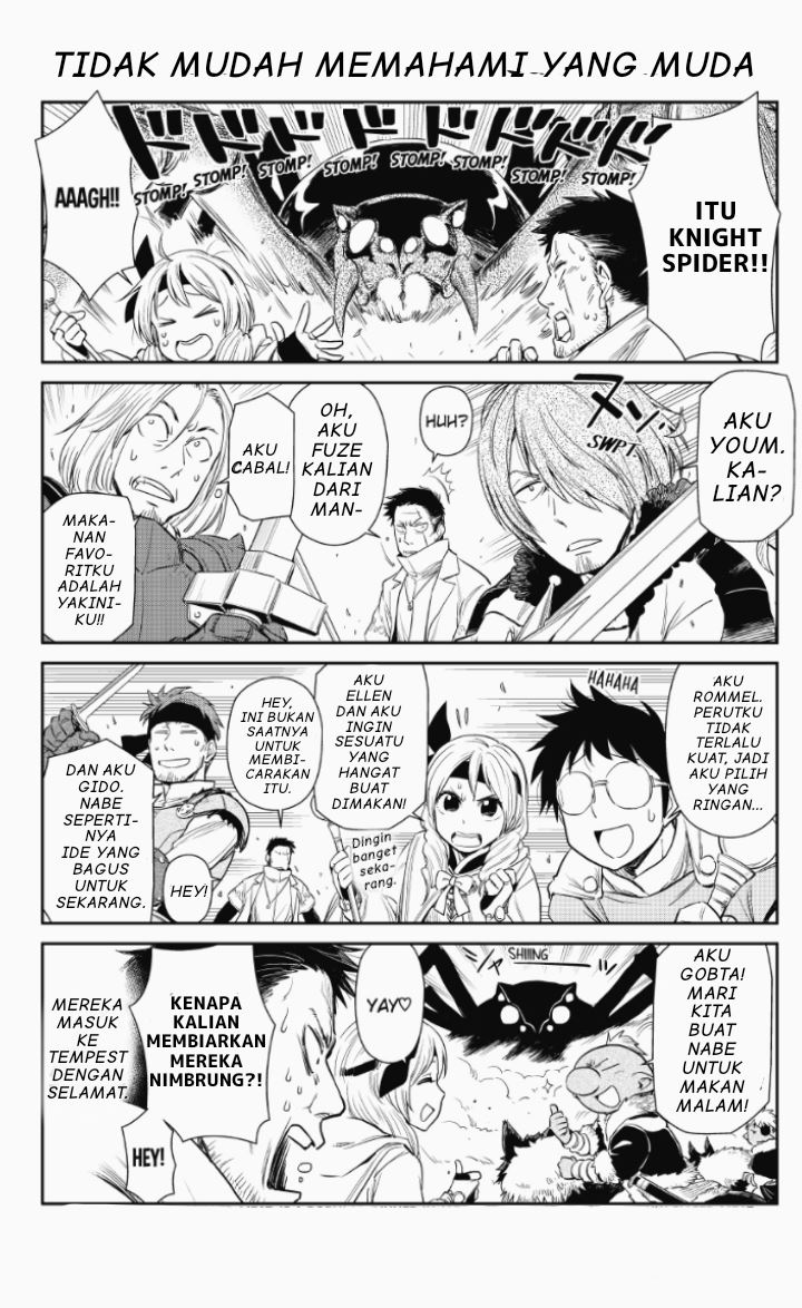 Chapter 11 - halaman 10