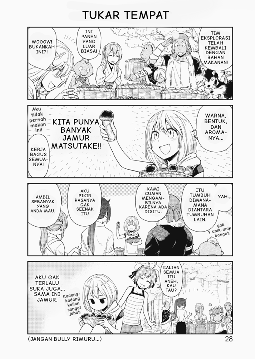 Chapter 10 - halaman 11