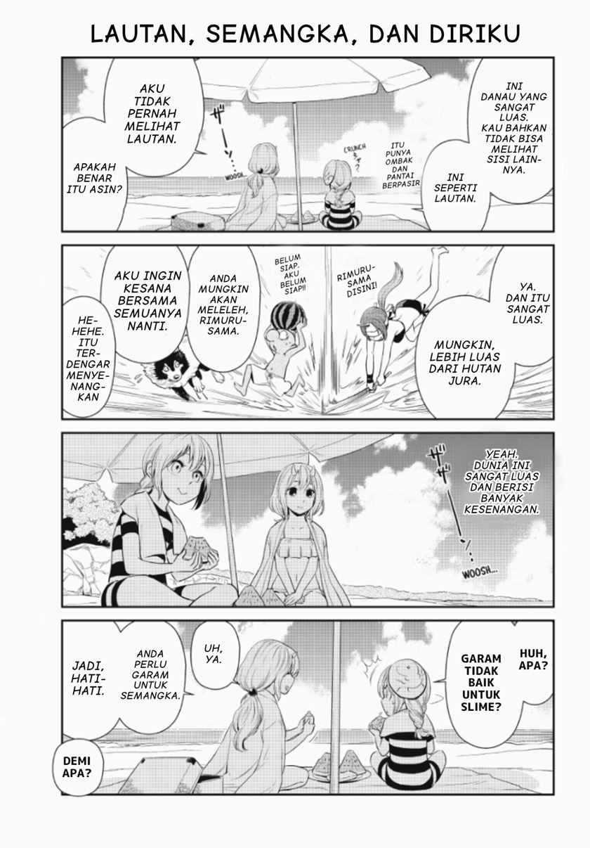 Chapter 6 - halaman 10