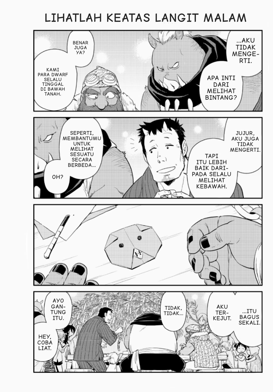 Chapter 4 - halaman 10