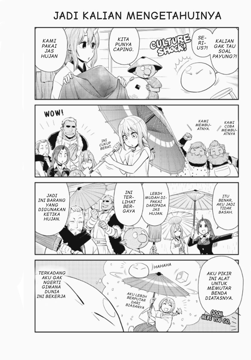 Chapter 3 - halaman 11