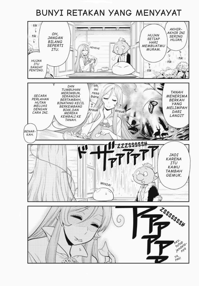 Chapter 3 - halaman 10