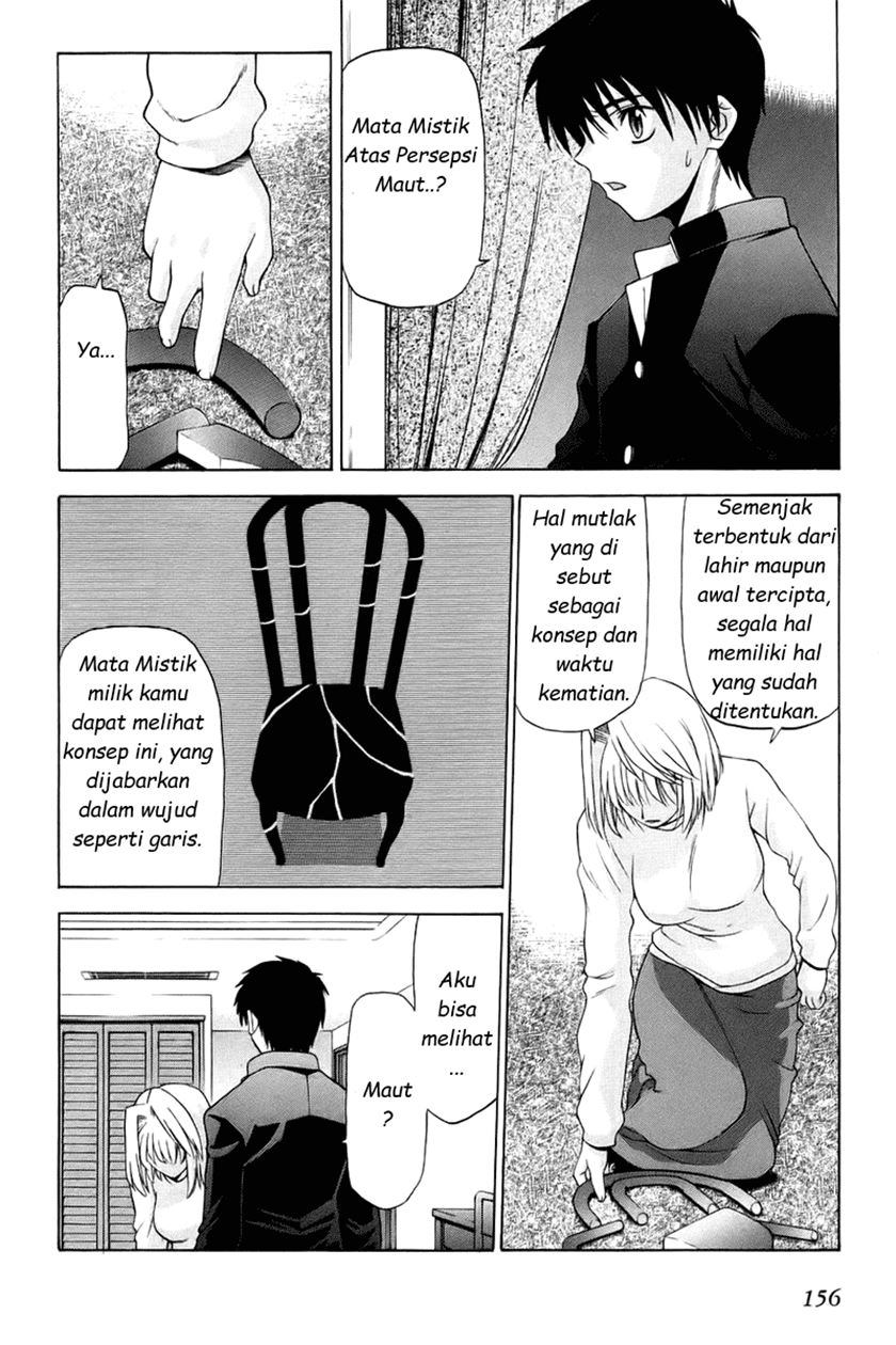 Chapter 5 - halaman 10