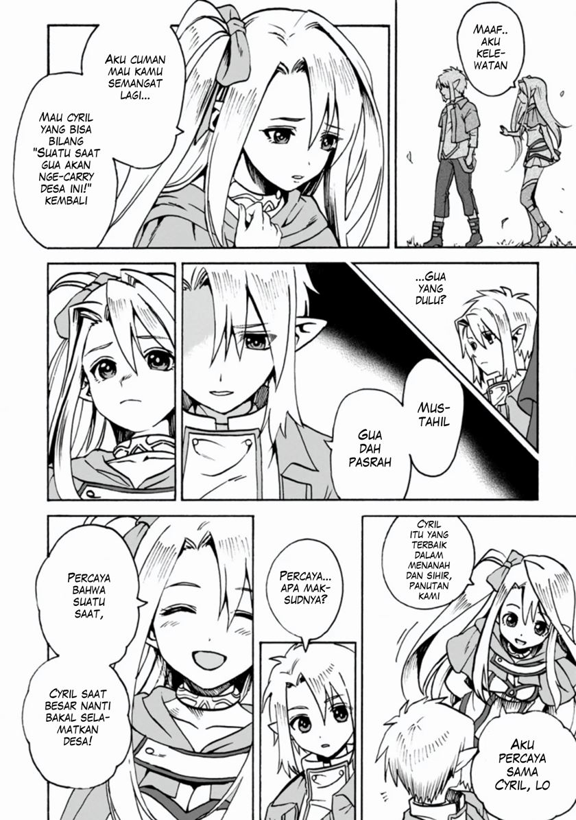 Chapter 1.1 - halaman 10