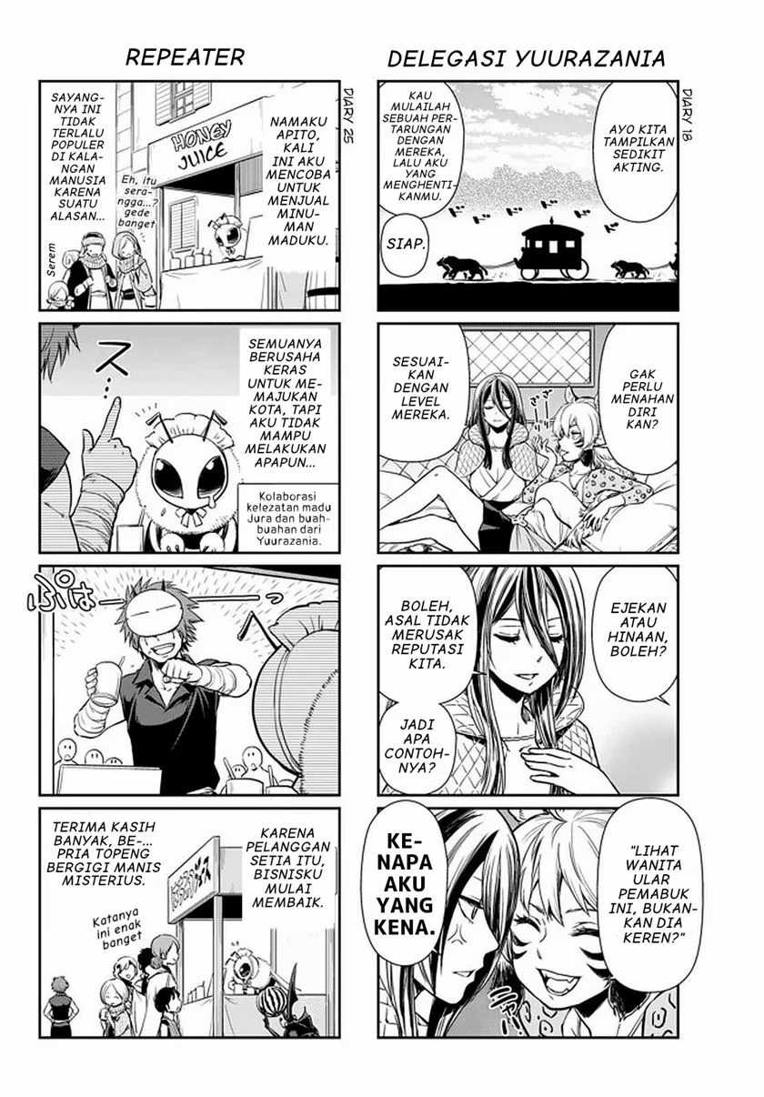 Chapter 40 - halaman 10
