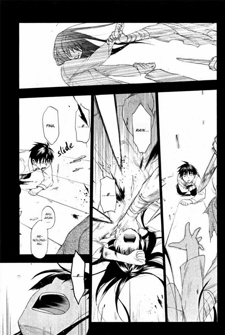 Chapter 10 - halaman 11