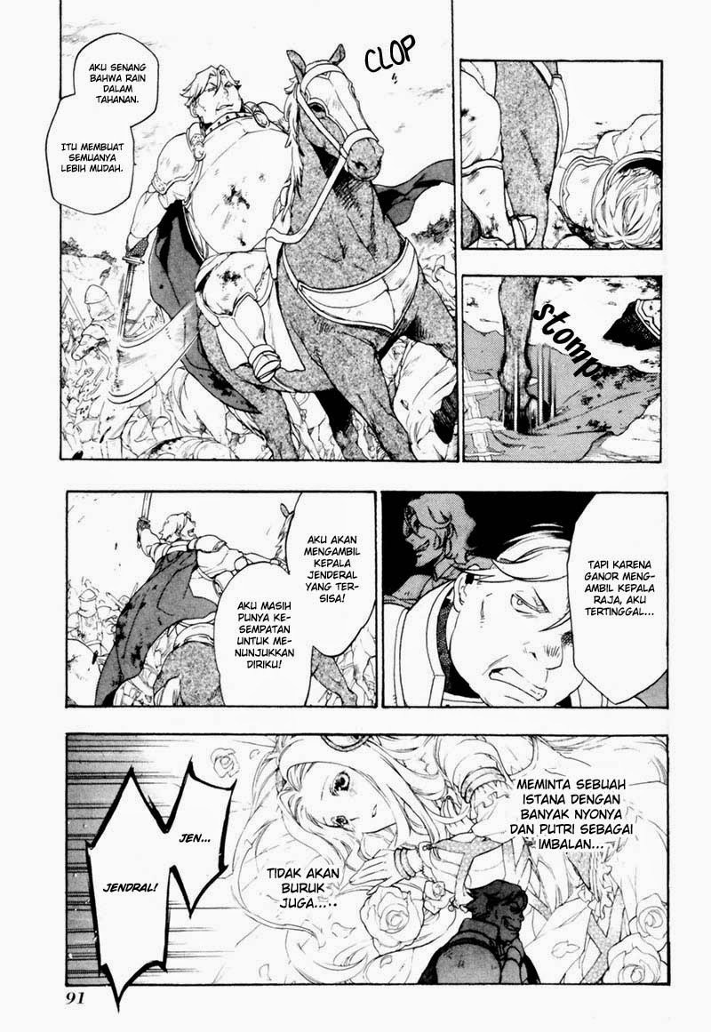 Chapter 3 - halaman 10