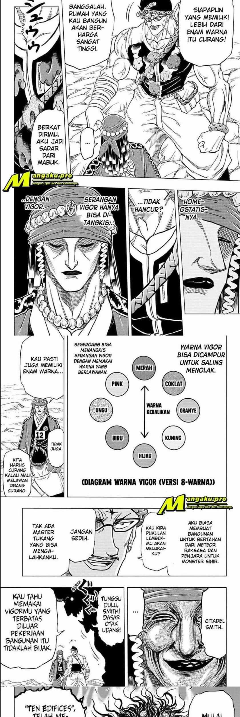 Chapter 15 - halaman 10