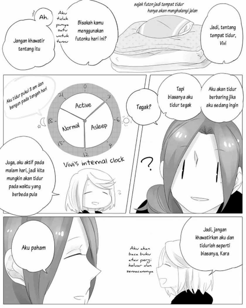 Chapter 4 - halaman 10