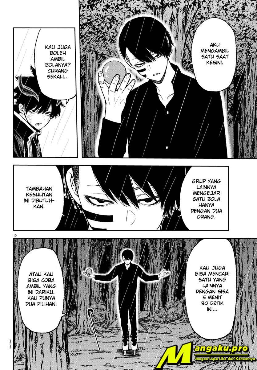 Chapter 12 - halaman 11