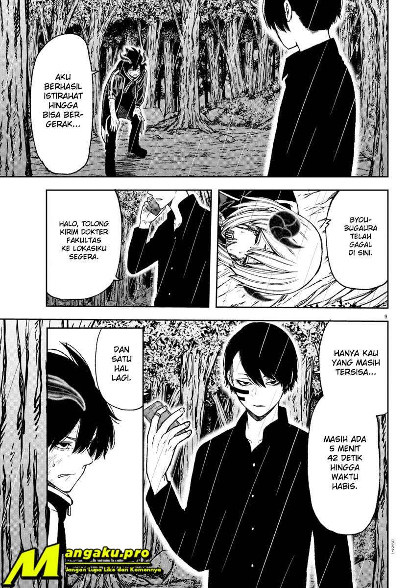 Chapter 12 - halaman 10