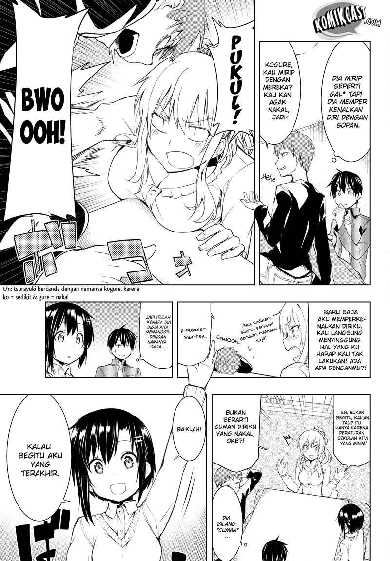 Chapter 2.1 - halaman 11