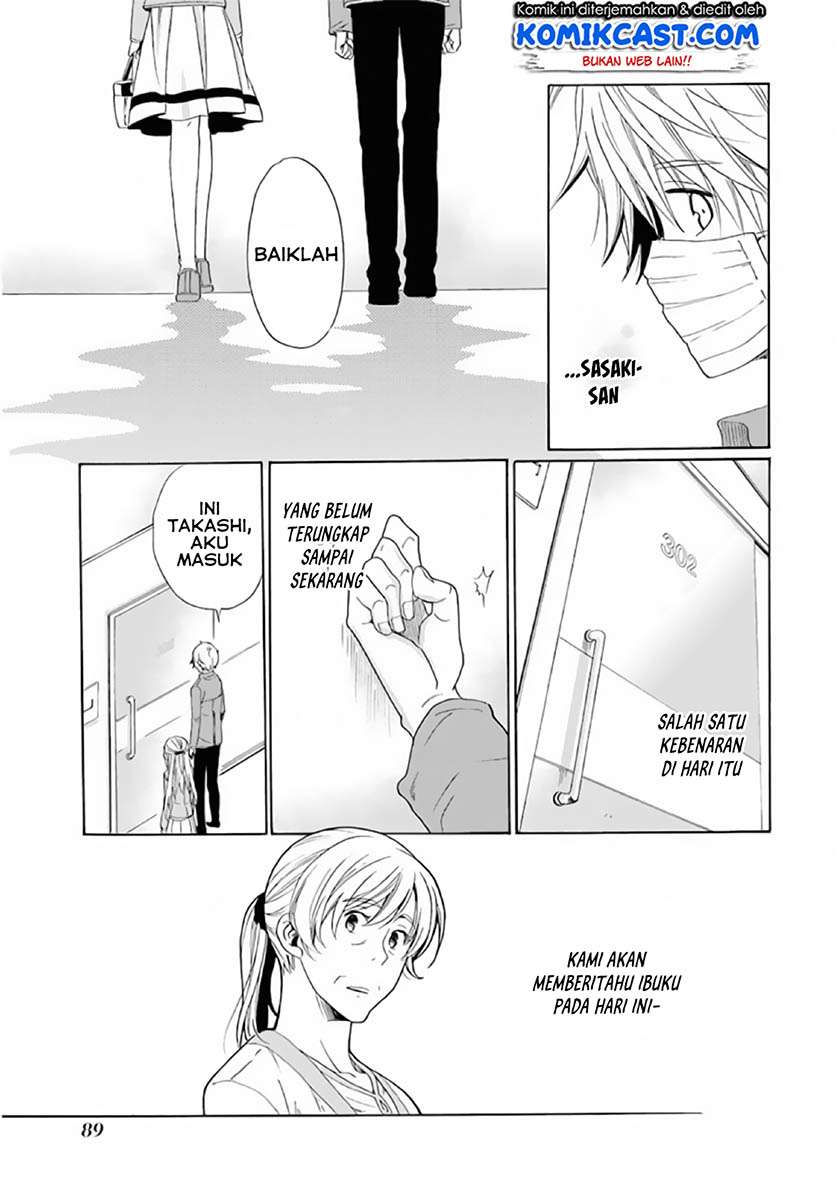 Chapter 20 - halaman 11