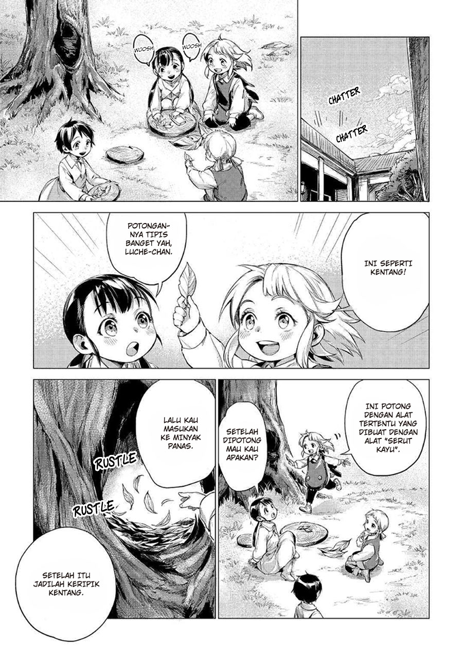 Chapter 11 - halaman 10