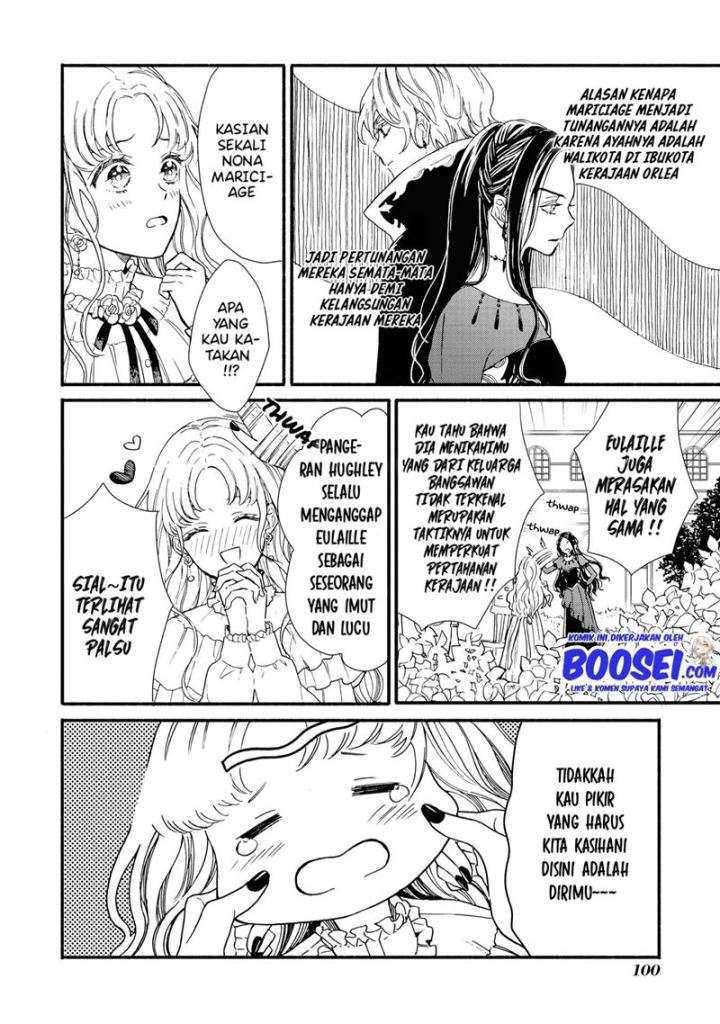 Chapter 20 - halaman 11