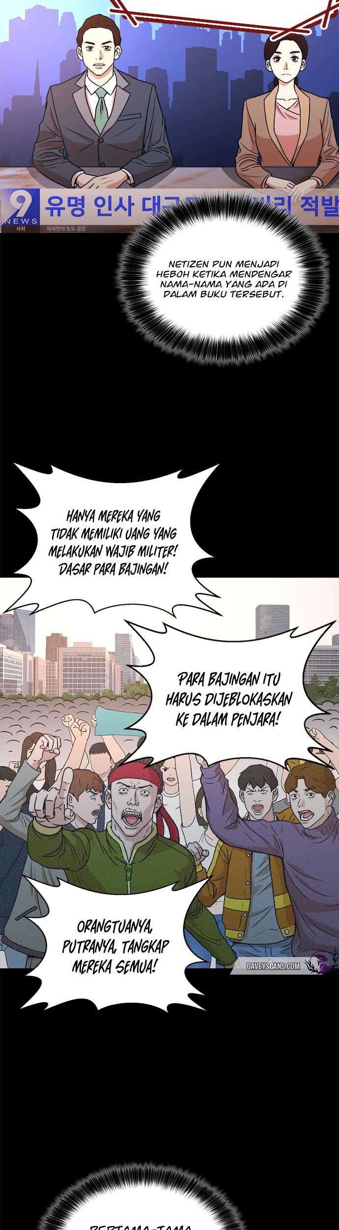 Chapter 15 - halaman 11