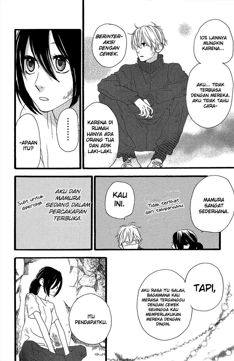 Chapter 9 - halaman 10